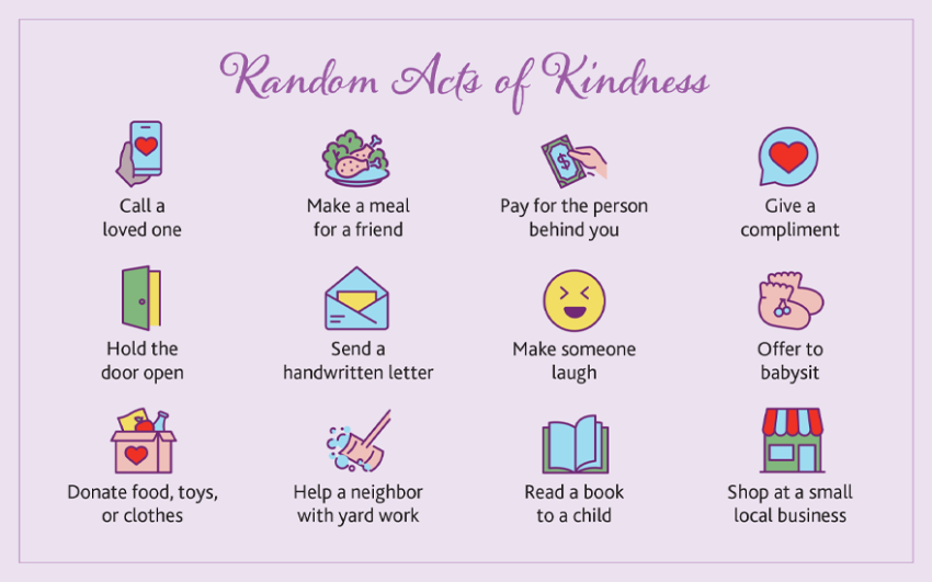 Random Acts of Kindness: - Call a loved one - Hold the door open -Donate food, toys, or clothes - Make a meal for a friend - Send a handwritten letter - Help a neighbor with yard work - Pay for the person behind you - Make someone laugh - Read a book to a child - Give a compliment - Offer to babysit - Shop at a small local business